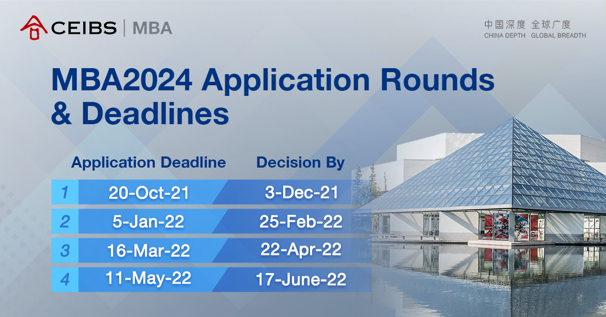 MBA 2024 Application Deadlines