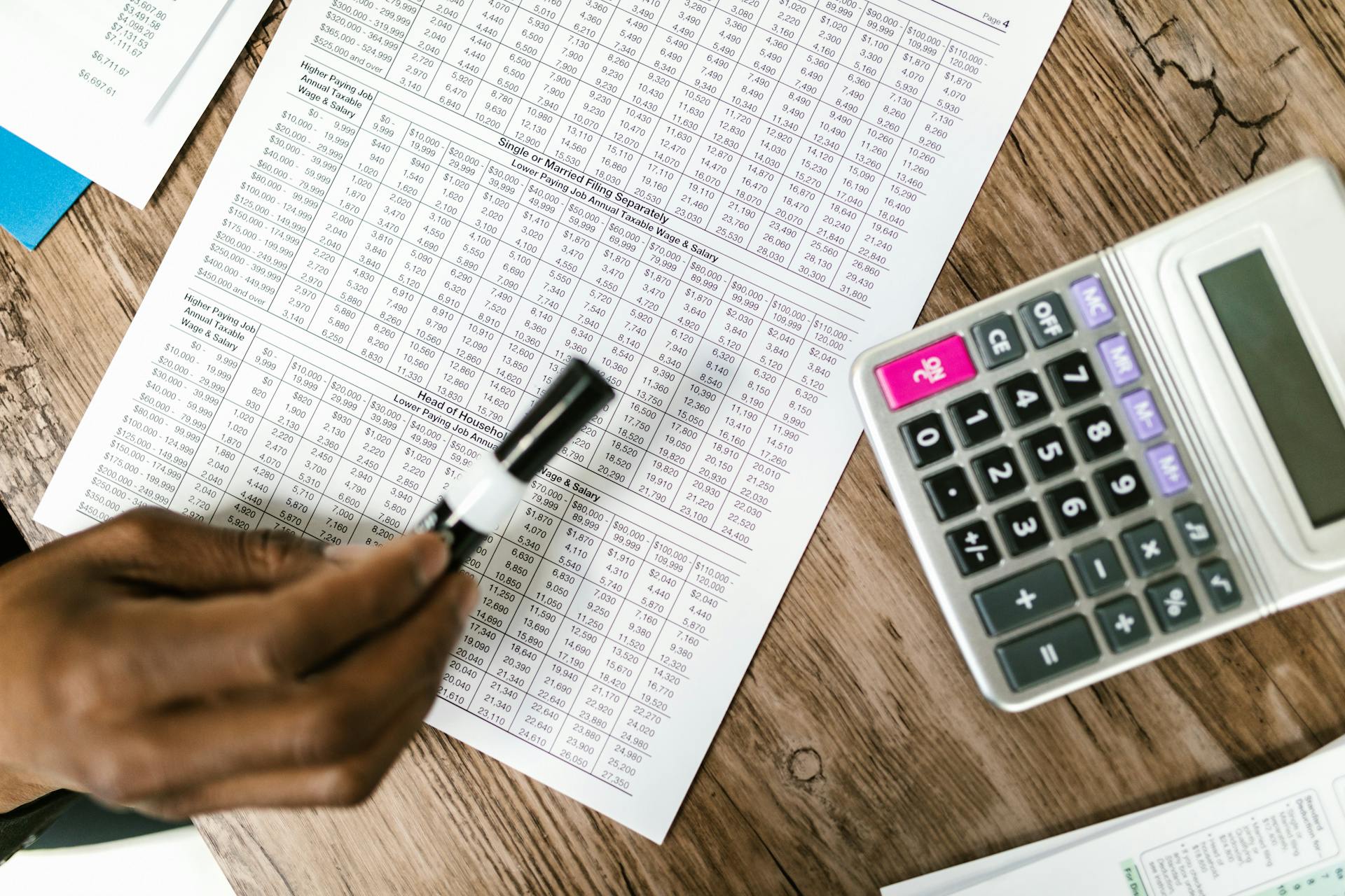 Financial Acumen