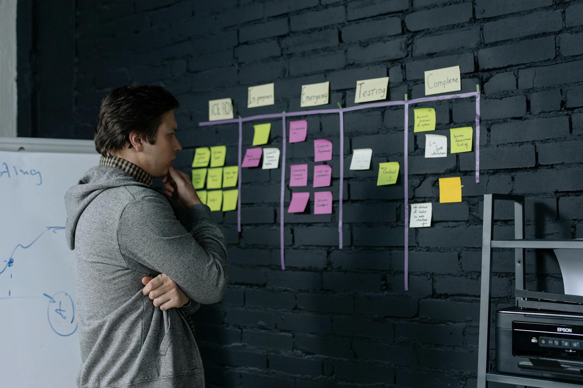 Is Becoming an Entrepreneur the Right Path for You
