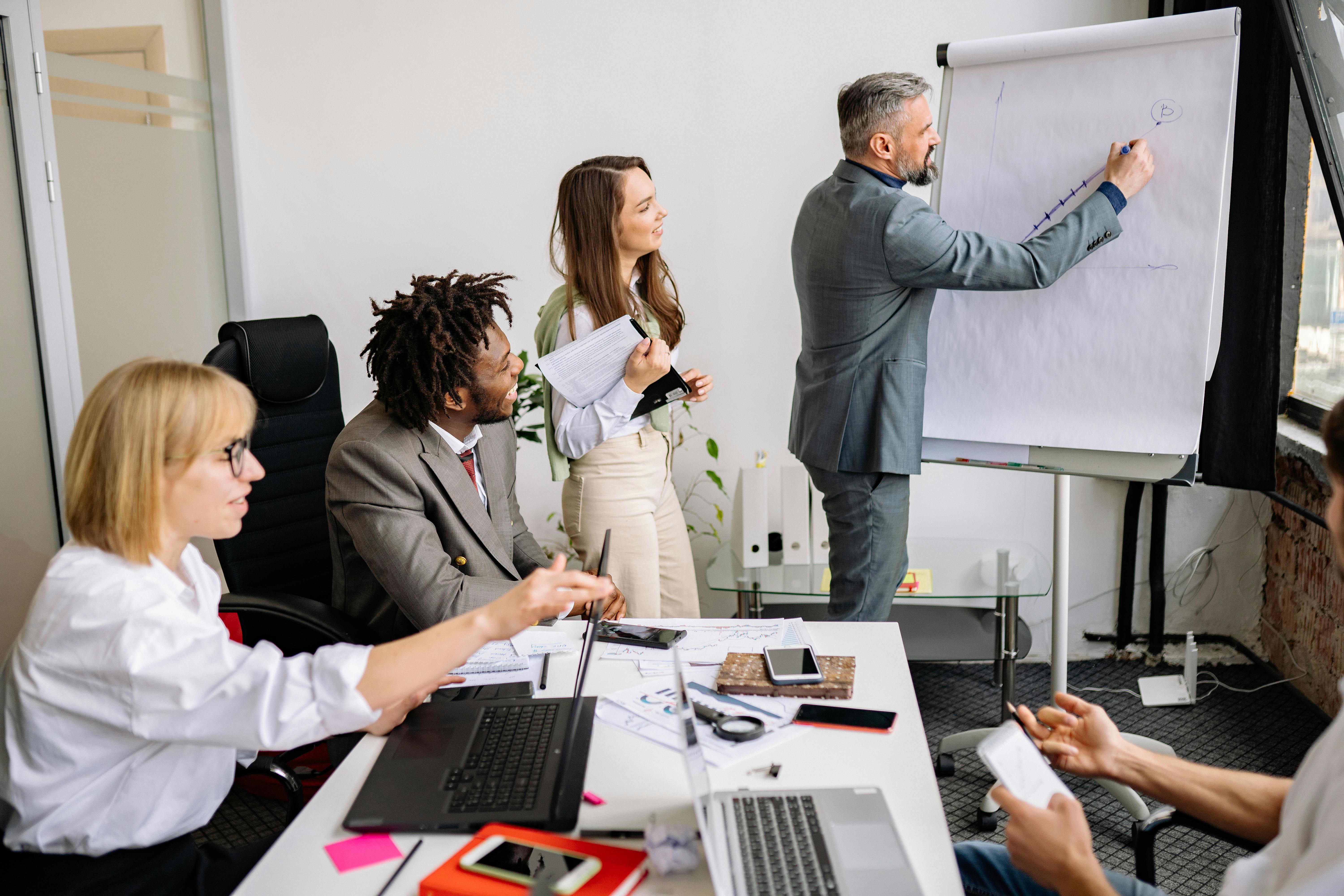 Leadership capabilities