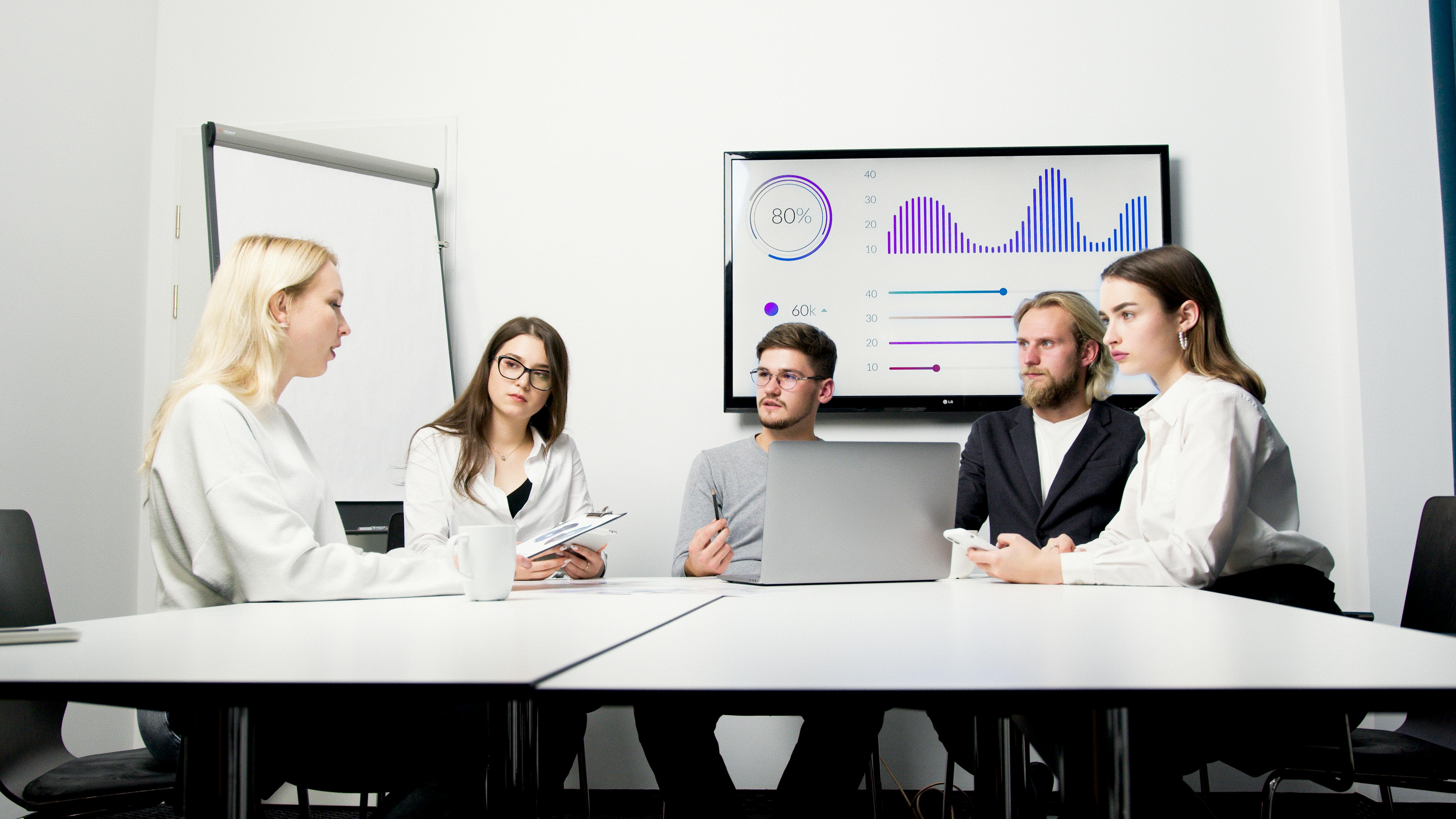 Organisational Behaviour and HR